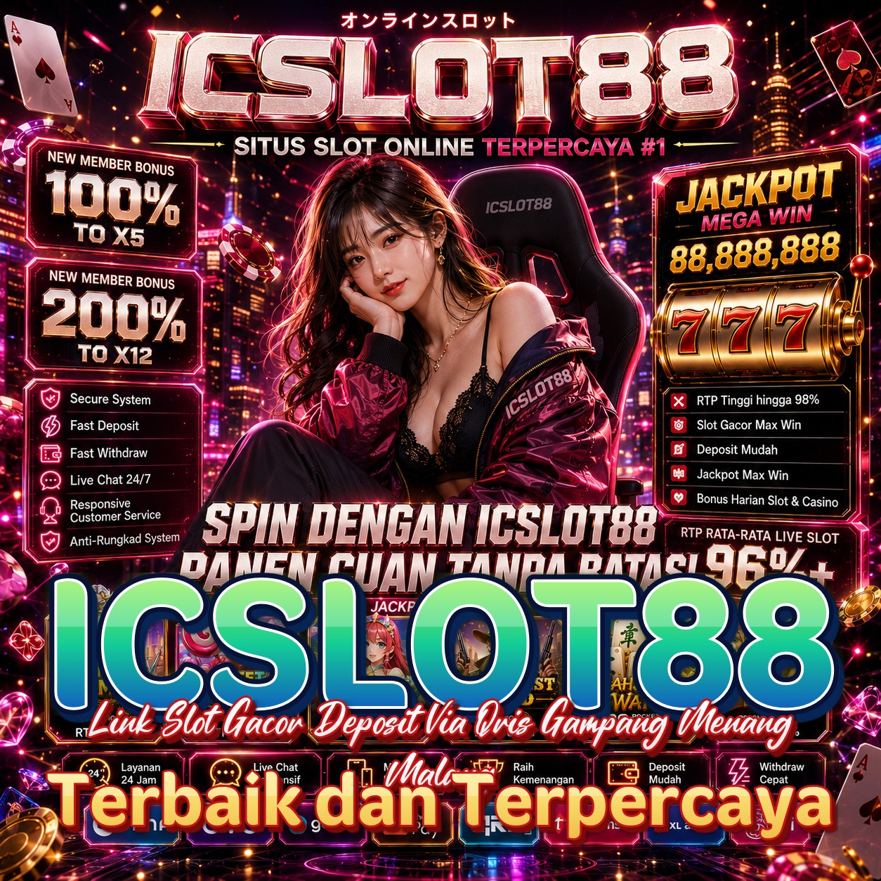 ICSLOT88